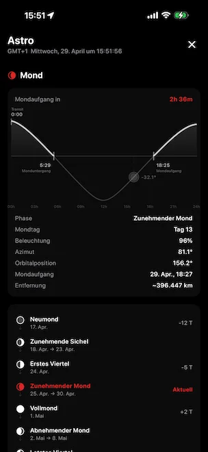 Astro-Mond-Panel mit Mondbahn und Mondaufgang in 7 Std. 21 Min., aktuelle Phase Zunehmender Halbmond (95 % Beleuchtung, Mondtag 12), Entfernung 395.834 km, plus Kalender der nächsten Mondphasen von Neumond bis Abnehmender Halbmond, berechnet mit dem Meeus-Algorithmus