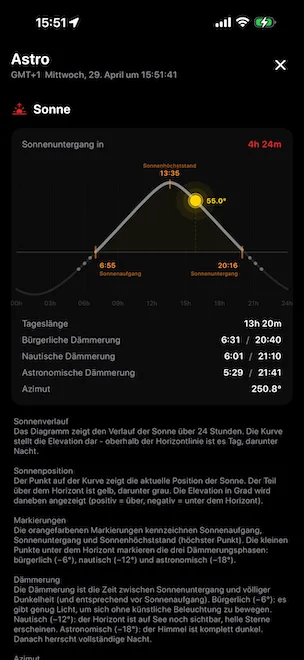 Astro-Sonne-Panel mit vollständiger Sonnenbahn über 24 Stunden, markiert Sonnenaufgang 06:55, Sonnenmittag 13:35, Sonnenuntergang 20:16, aktuelle Höhe 52,4°, plus Zeiten der bürgerlichen, nautischen und astronomischen Dämmerung, Tagesdauer und detaillierte Azimutangabe, berechnet mit dem NOAA-Sonnenalgorithmus