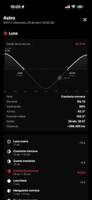 Panel Astro Luna mostrando la trayectoria lunar con salida de luna en 7 h 21 min, fase actual Luna gibosa creciente (95 % de iluminación, día lunar 12), distancia 395.834 km, más un calendario de las próximas fases lunares de Luna nueva a Luna gibosa menguante, calculado con el algoritmo de Meeus